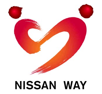 Nissan rotational development program salary #3